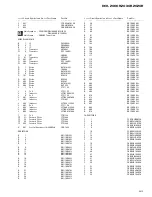 Предварительный просмотр 53 страницы Pioneer DEH-2000R Service Manual