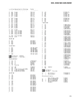 Предварительный просмотр 55 страницы Pioneer DEH-2000R Service Manual