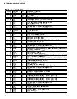 Предварительный просмотр 64 страницы Pioneer DEH-2000R Service Manual