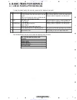 Предварительный просмотр 9 страницы Pioneer DEH-2050MP/XN/ES Service Manual