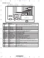 Предварительный просмотр 14 страницы Pioneer DEH-2050MP/XN/ES Service Manual