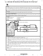 Предварительный просмотр 21 страницы Pioneer DEH-2050MP/XN/ES Service Manual