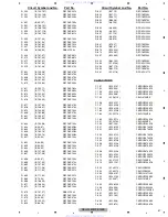 Предварительный просмотр 57 страницы Pioneer DEH-2050MP/XN/ES Service Manual