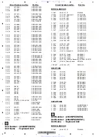 Предварительный просмотр 58 страницы Pioneer DEH-2050MP/XN/ES Service Manual