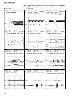 Предварительный просмотр 20 страницы Pioneer DEH-2096ZRN Service Manual