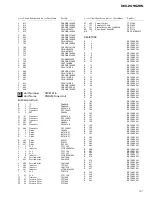 Предварительный просмотр 37 страницы Pioneer DEH-2096ZRN Service Manual