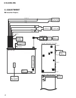 Предварительный просмотр 40 страницы Pioneer DEH-2096ZRN Service Manual