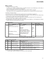 Предварительный просмотр 47 страницы Pioneer DEH-2096ZRN Service Manual