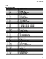 Предварительный просмотр 55 страницы Pioneer DEH-2096ZRN Service Manual