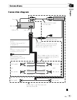 Preview for 19 page of Pioneer DEH-20UB Owner'S Manual