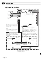 Preview for 76 page of Pioneer DEH-20UB Owner'S Manual