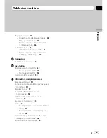 Предварительный просмотр 29 страницы Pioneer DEH-2100IB - Radio / CD Owner'S Manual