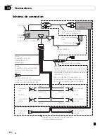 Предварительный просмотр 48 страницы Pioneer DEH-2100IB - Radio / CD Owner'S Manual