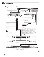 Предварительный просмотр 76 страницы Pioneer DEH-2100IB - Radio / CD Owner'S Manual