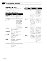 Preview for 46 page of Pioneer DEH 2100UB - Radio / CD Operation Manual