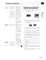 Preview for 47 page of Pioneer DEH 2100UB - Radio / CD Operation Manual