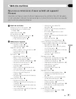 Preview for 81 page of Pioneer DEH 2100UB - Radio / CD Operation Manual