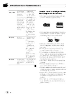 Preview for 102 page of Pioneer DEH 2100UB - Radio / CD Operation Manual