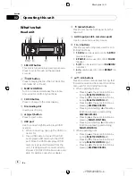 Preview for 6 page of Pioneer DEH-2150UBG Owner'S Manual