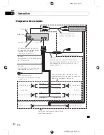 Preview for 74 page of Pioneer DEH-2150UBG Owner'S Manual