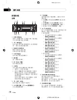 Preview for 86 page of Pioneer DEH-2150UBG Owner'S Manual