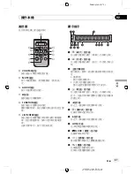 Preview for 87 page of Pioneer DEH-2150UBG Owner'S Manual