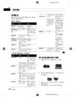 Preview for 100 page of Pioneer DEH-2150UBG Owner'S Manual