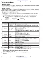 Preview for 22 page of Pioneer DEH-2200UB Service Manual