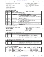 Preview for 23 page of Pioneer DEH-2200UB Service Manual