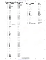 Preview for 43 page of Pioneer DEH-2200UB Service Manual