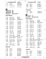 Preview for 73 page of Pioneer DEH-2200UB Service Manual