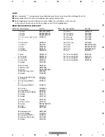 Предварительный просмотр 7 страницы Pioneer DEH-2237ZF X1R/UC Service Manual