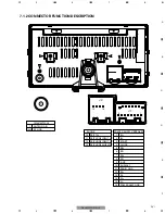 Предварительный просмотр 51 страницы Pioneer DEH-2237ZF X1R/UC Service Manual