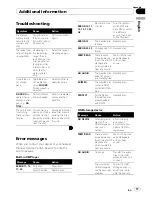 Preview for 17 page of Pioneer DEH-2250UB Owner'S Manual