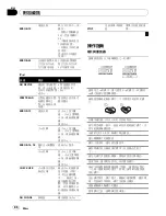 Preview for 86 page of Pioneer DEH-2250UB Owner'S Manual