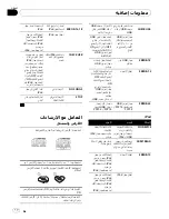 Preview for 96 page of Pioneer DEH-2250UB Owner'S Manual