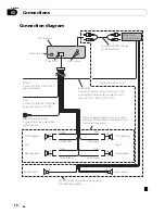 Предварительный просмотр 12 страницы Pioneer DEH-22UB Owner'S Manual