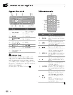 Предварительный просмотр 22 страницы Pioneer DEH-22UB Owner'S Manual