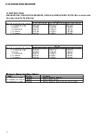 Preview for 4 page of Pioneer DEH-2300R Service Manual