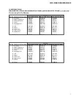 Preview for 7 page of Pioneer DEH-2300R Service Manual