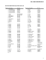 Preview for 9 page of Pioneer DEH-2300R Service Manual