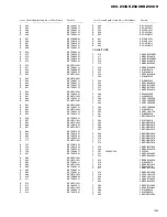 Preview for 35 page of Pioneer DEH-2300R Service Manual