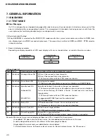 Preview for 42 page of Pioneer DEH-2300R Service Manual