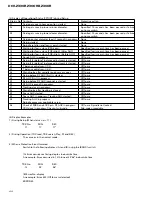 Preview for 44 page of Pioneer DEH-2300R Service Manual