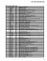 Preview for 53 page of Pioneer DEH-2300R Service Manual