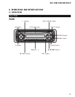 Preview for 59 page of Pioneer DEH-2300R Service Manual