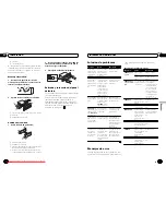 Preview for 42 page of Pioneer DEH-2300UB Owner'S Manual