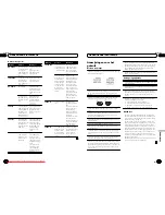 Preview for 67 page of Pioneer DEH-2300UB Owner'S Manual