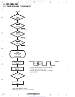 Preview for 18 page of Pioneer DEH-2390UB/XNID Service Manual