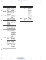 Preview for 20 page of Pioneer DEH-2390UB/XNID Service Manual